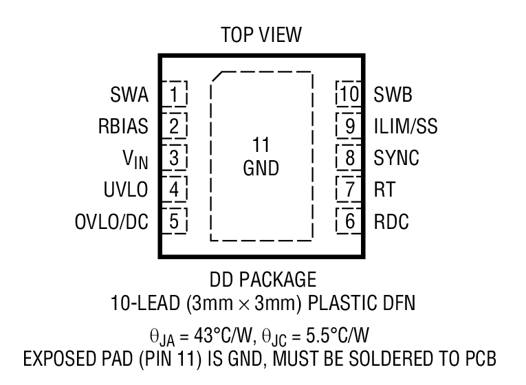 Product Package 2