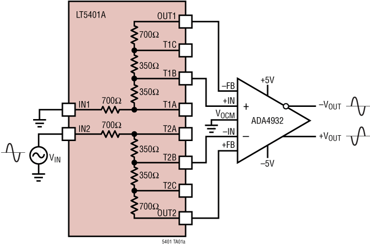 LT5401 Application Circuit