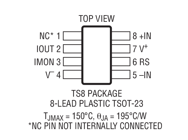 Product Package 1