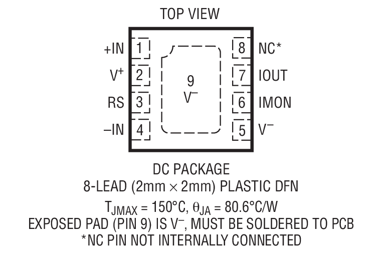 Product Package 2