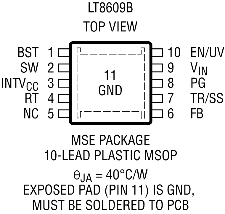 LT8609B Pin Configuration
