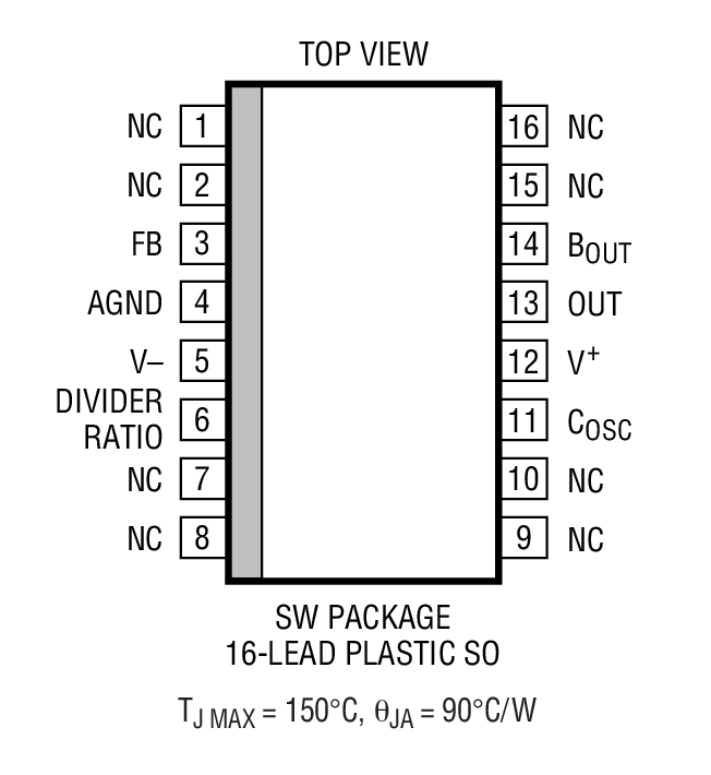 Product Package 2