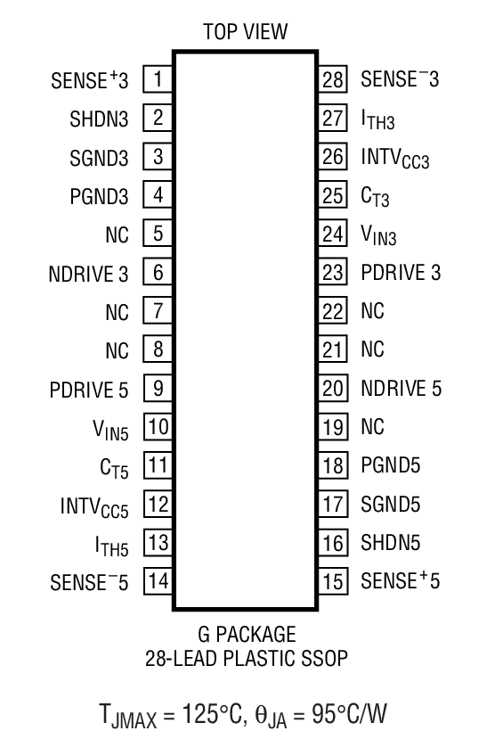Product Package 1