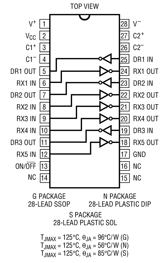 Product Package 1