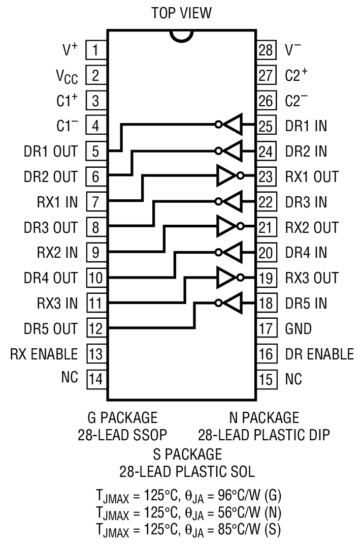 Product Package 1