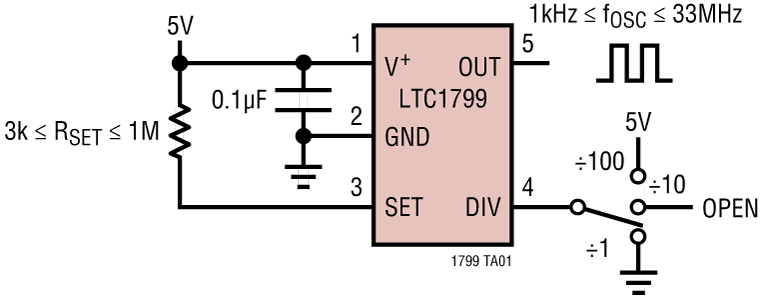 LTC1799 Application Circuit