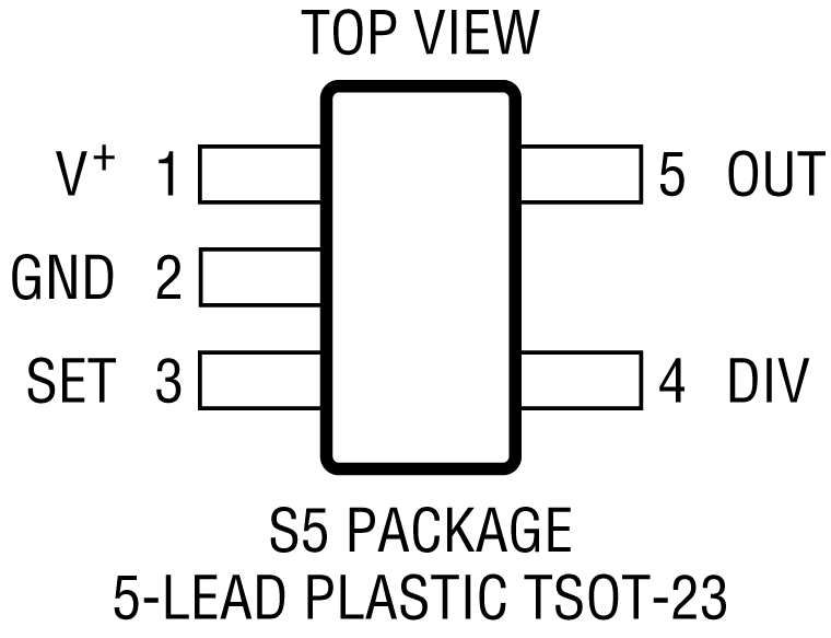 LTC1799 Pin Configuration
