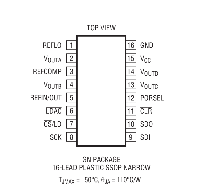 Product Package 1