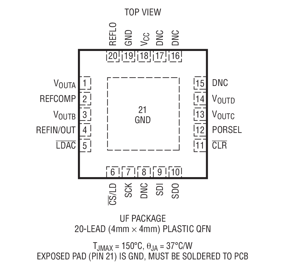 Product Package 2