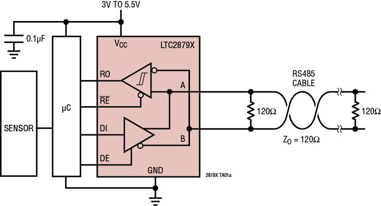 LTC2879X Application Circuit
