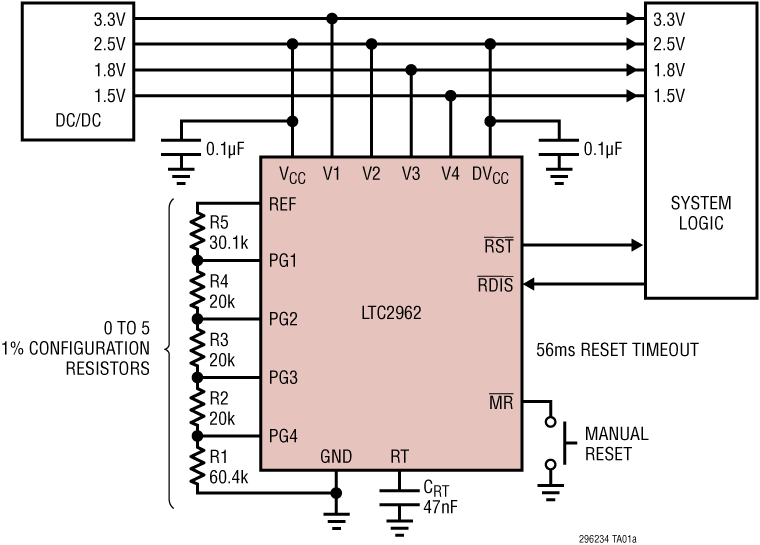 LTC2962/LTC2963/LTC2964 Application Circuit