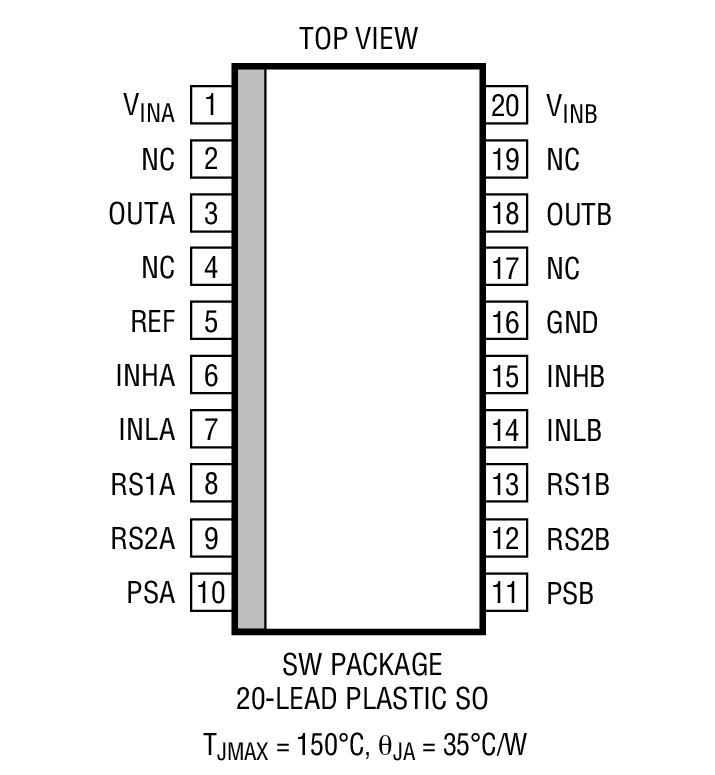 Product Package 2