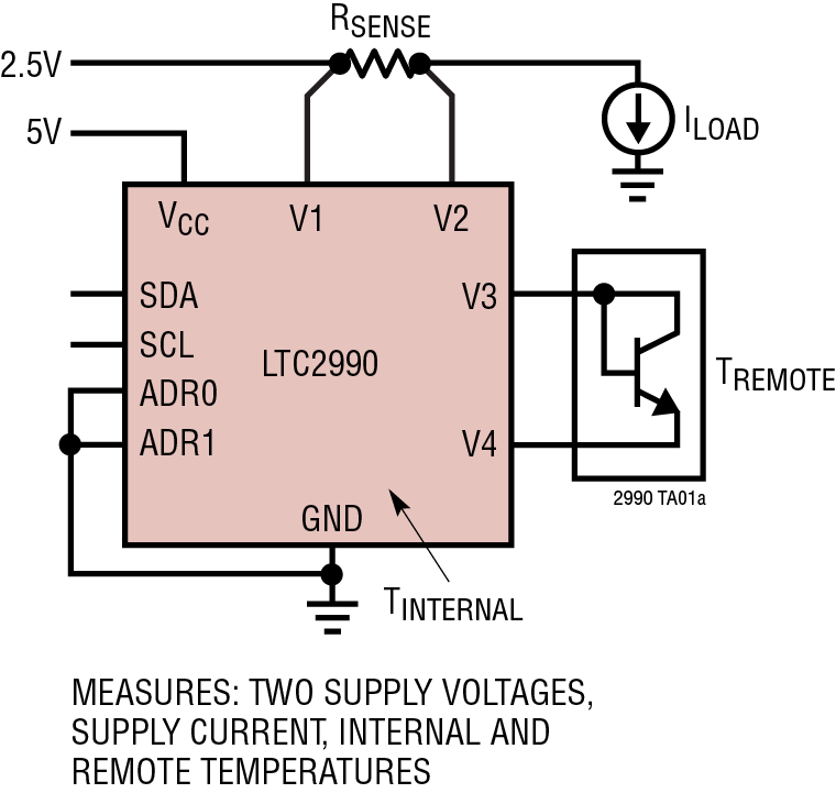 LTC2990 Application Circuit