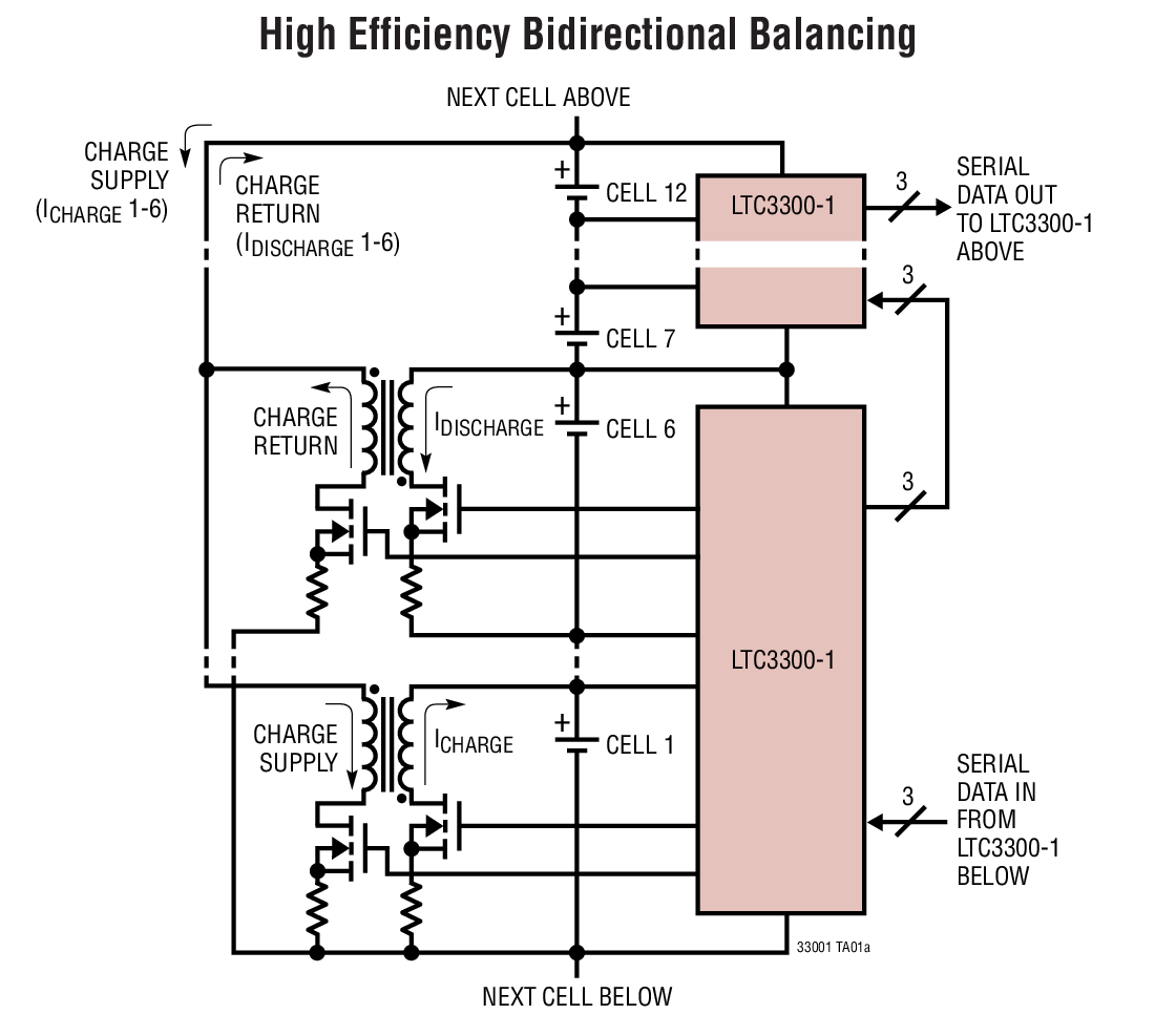 High Efficiency Bidirectional Balancing