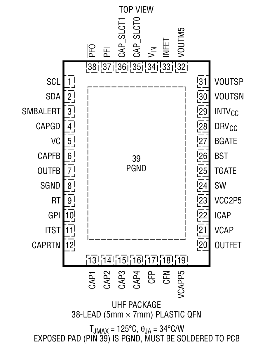 Product Package 1
