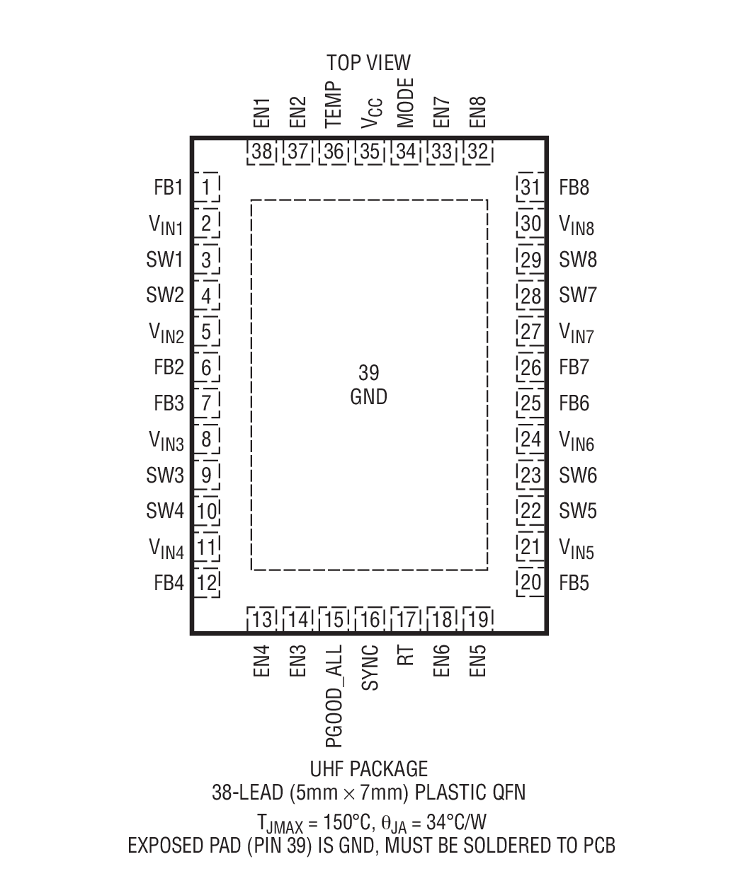 Product Package 1