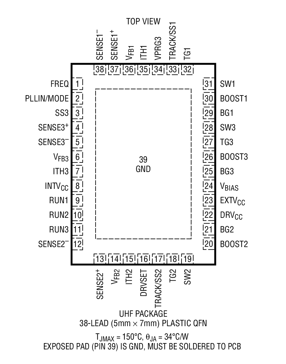 Product Package 2