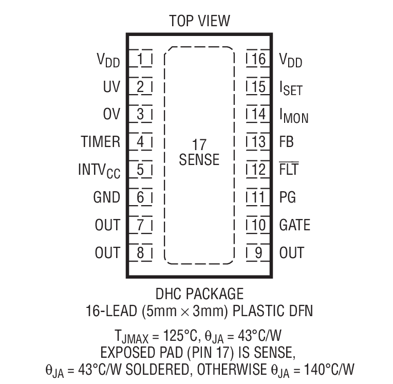 Product Package 1