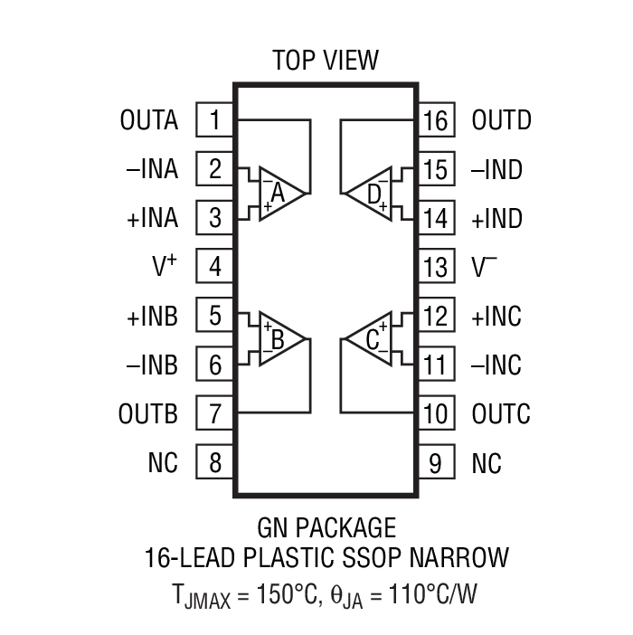 Product Package 3