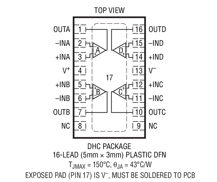 Product Package 4