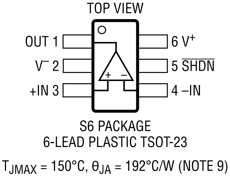 LTC6246-6247-6248 Pin Configuration