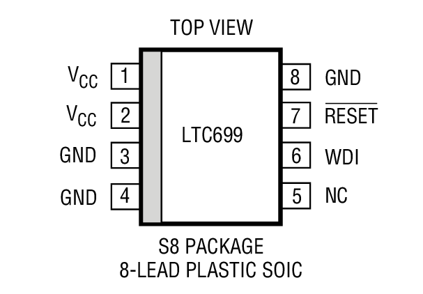 Product Package 2