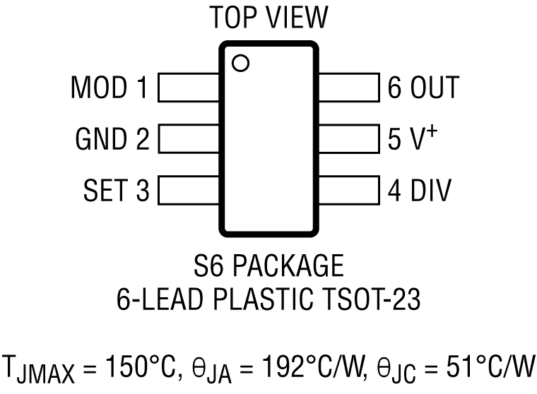 LTC6992-1-6992-2-6992-3-6992-4 Pin Configuration