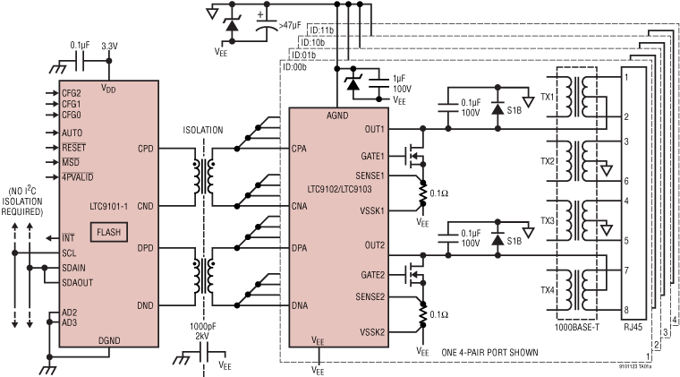 LTC9101-1/LTC9102/LTC9103 Application Circuit
