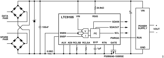 LTC9105 Typical Application