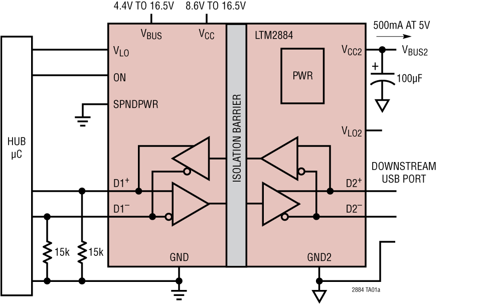 Powered 2.5W Isolated Hub Port