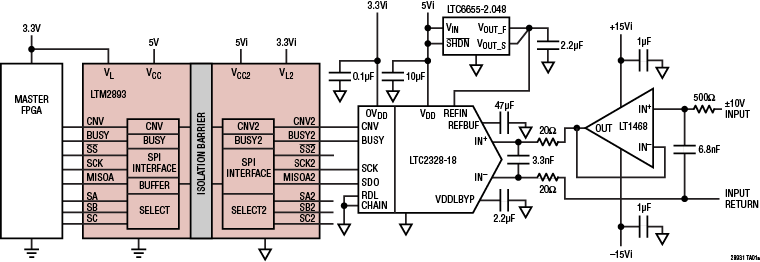 LTM2893-2893-1 Application Circuit