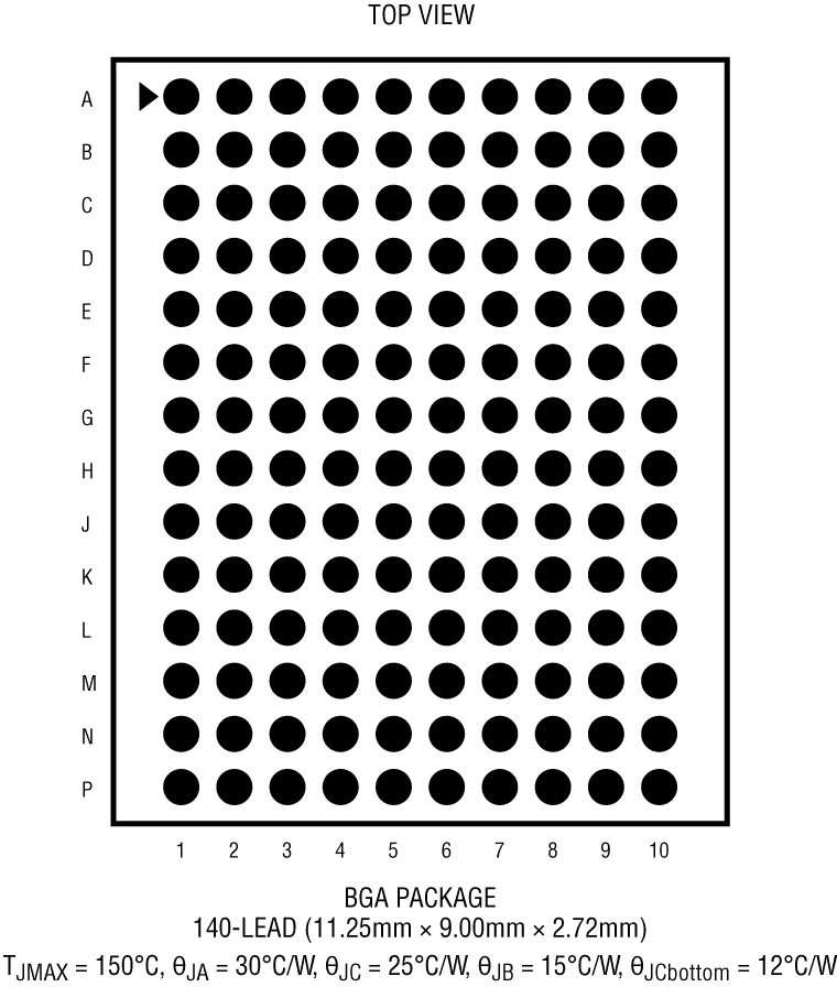 LTM9011-14-9010-14-9009-14 Pin Configuration