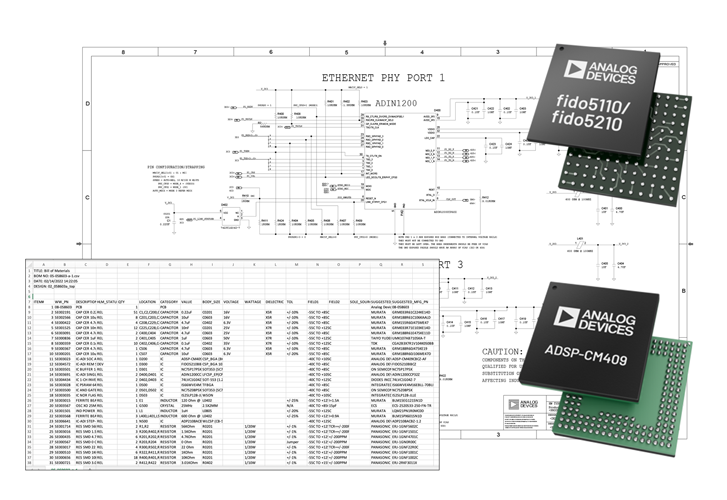 ADIN2299 Embedded Design