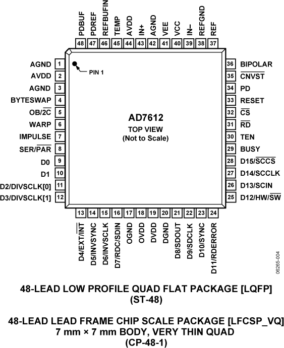 70453206AD7612-pc