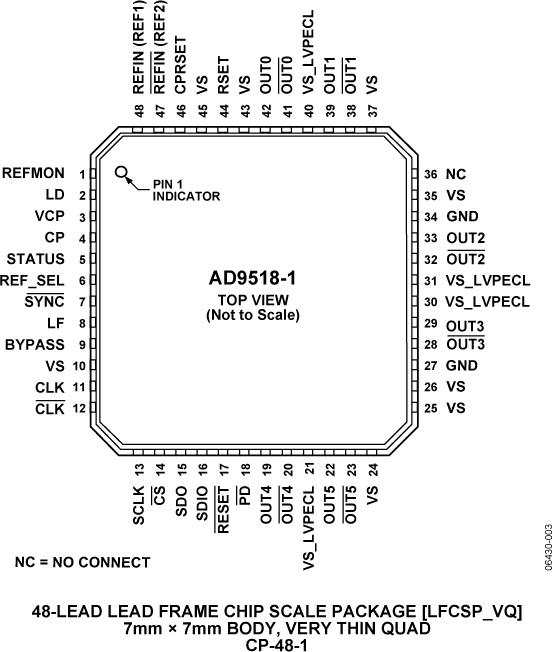 84230894AD9518-1-pc