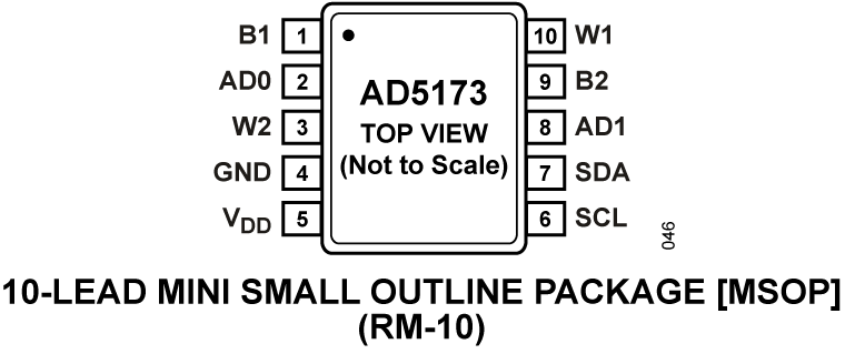 AD5173 Pin Configuration