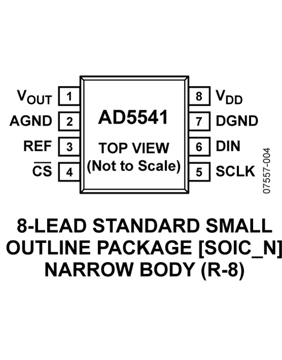 AD5541 Pin Configuration