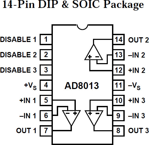 AD8013-pcl