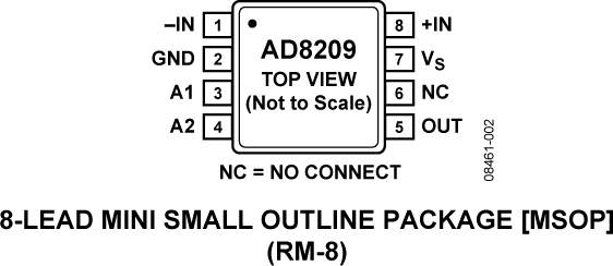 AD8209-pc