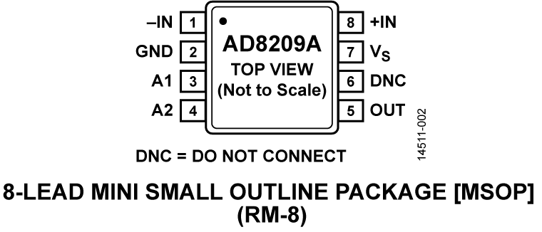 AD8209A Pin Diagram