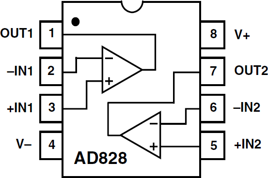 AD828-pcl