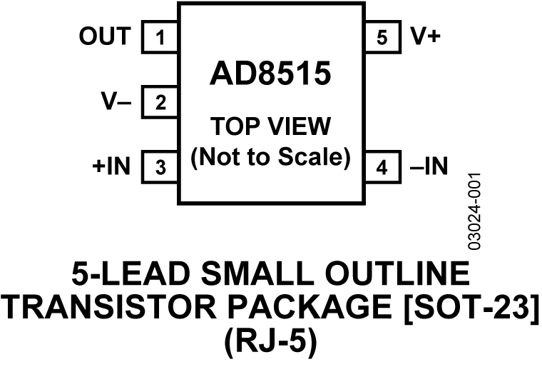 AD8515 Pin Configuration