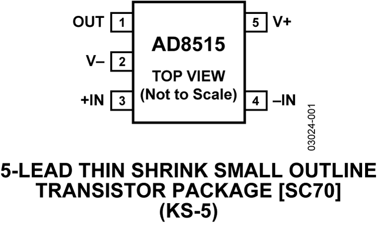 AD8515 Pin Configuration