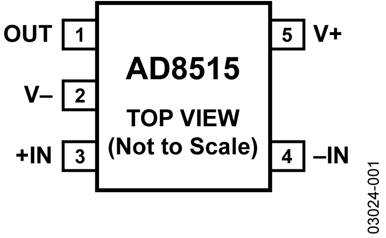AD8515 Pin Configuration