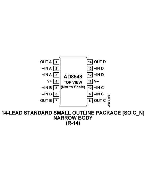 AD8548 Pin Configuration
