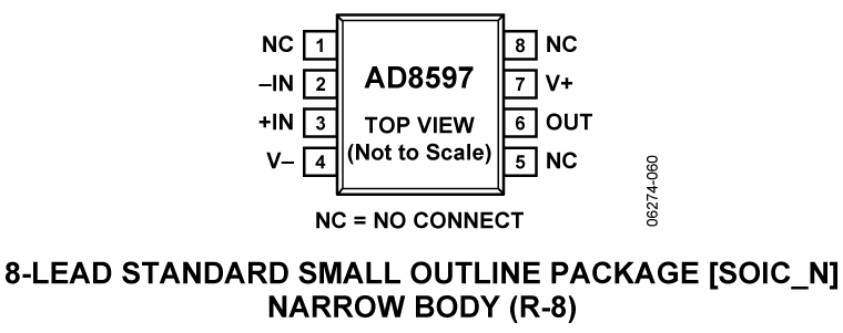 AD8597 Pin Configuration