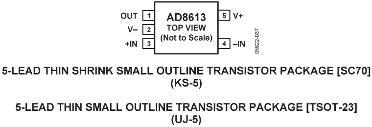AD8613 Pin Configuration