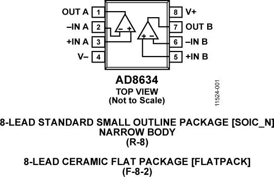 buy sample product image