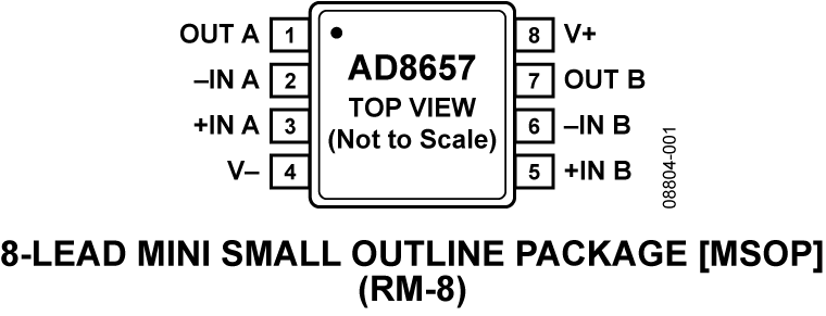 AD8657 Pin Configuration