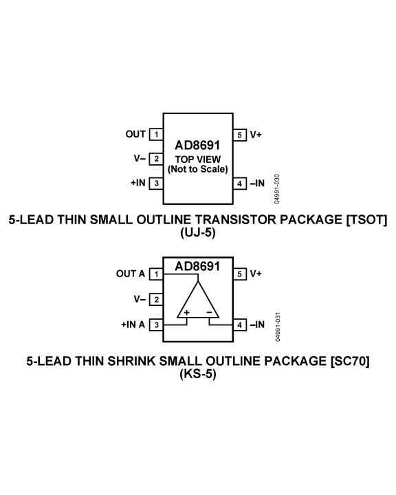 AD8691-pcl